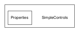 SimpleControls/