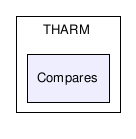 C:/Documents and Settings/admin/Desktop/checkout/MIP/THARM/MIP/cddata/program/source/MIP/THARM/Compares/