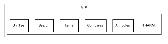 C:/Documents and Settings/admin/Desktop/checkout/MIP/THARM/MIP/cddata/program/source/MIP/THARM/